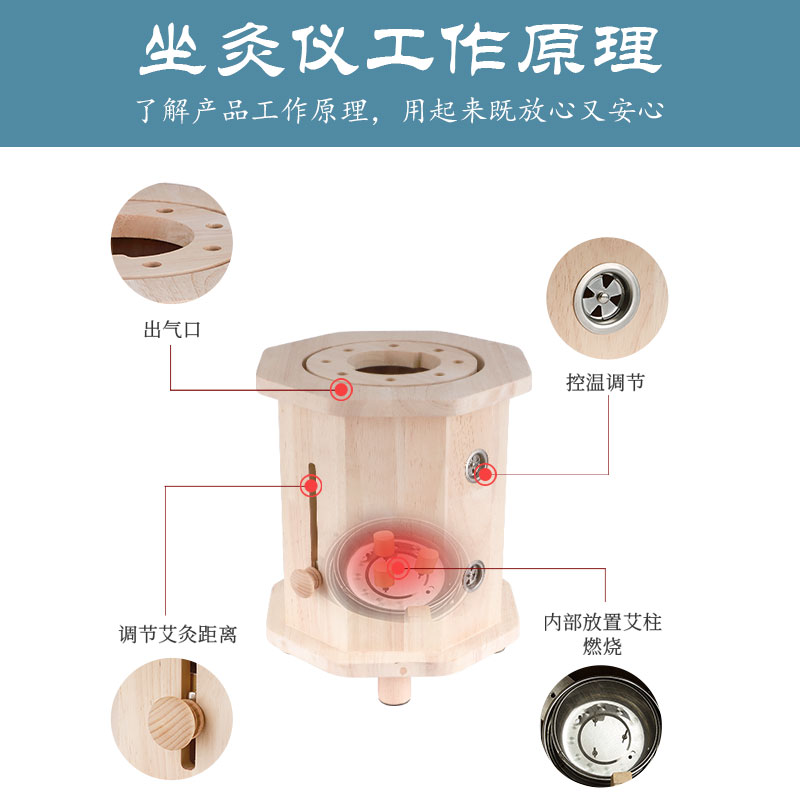 艾灸凳实木艾灸椅子坐灸椅臀部坐灸仪家用熏蒸仪蒲团木制随身灸盒 - 图0