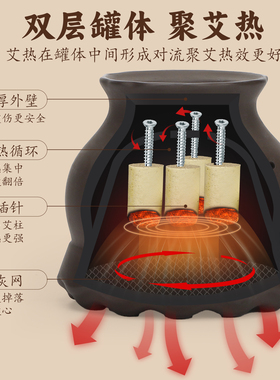知福堂火龙罐砭石刮痧艾灸随身灸