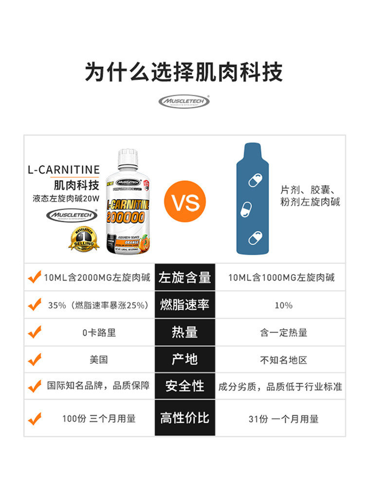 muscletech肌肉科技左旋肉碱官方 muscletech旺亿左旋肉碱