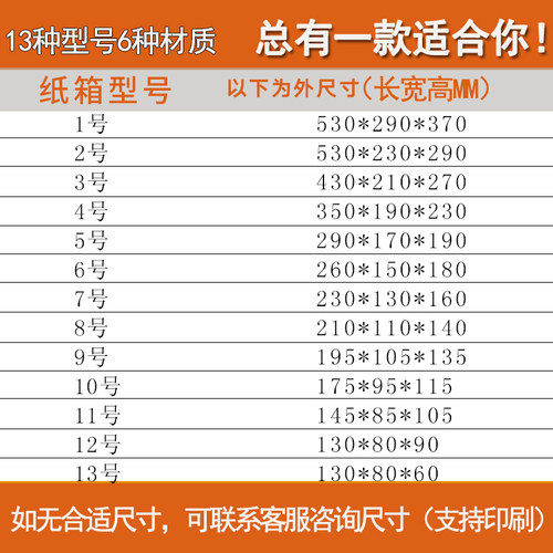 快递纸箱纸盒物流包装邮政淘宝打包纸箱1-13号半高纸箱批发可定做 - 图1