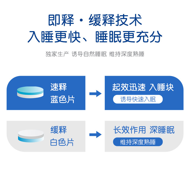 【专利】太极褪黑素维生素b6失眠片糖 国信大药房褪黑素/蛇麻草/圣约翰草