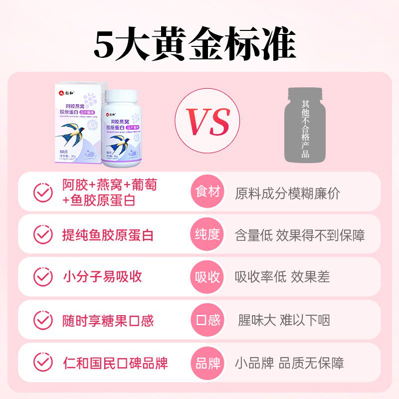 仁和阿胶燕窝胶原蛋白药业压片糖果 国信大药房胶原蛋白