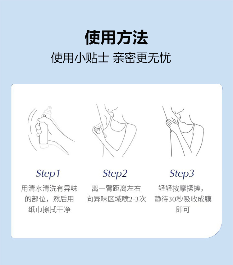 北京同仁堂内廷上用腋露净味水香体喷雾净味液8dq - 图0