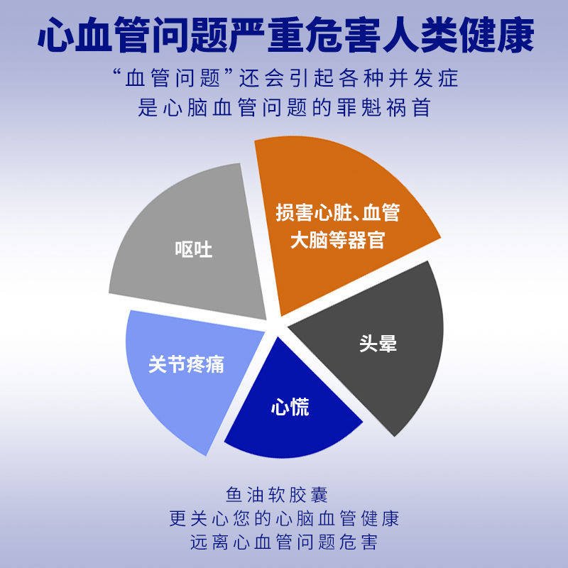南京同仁堂岳家老铺深海鱼油软胶囊 国信大药房鱼油/深海鱼油