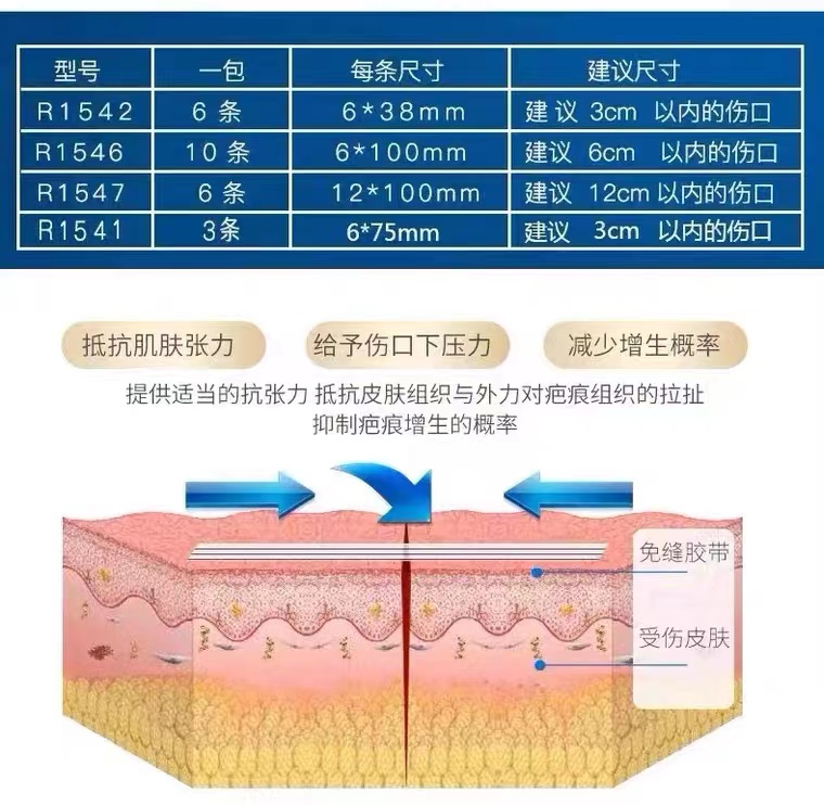 3M皮肤伤口免缝胶带R1547减张贴伤口拉合胶布抑制疤痕增生贴GJ - 图1