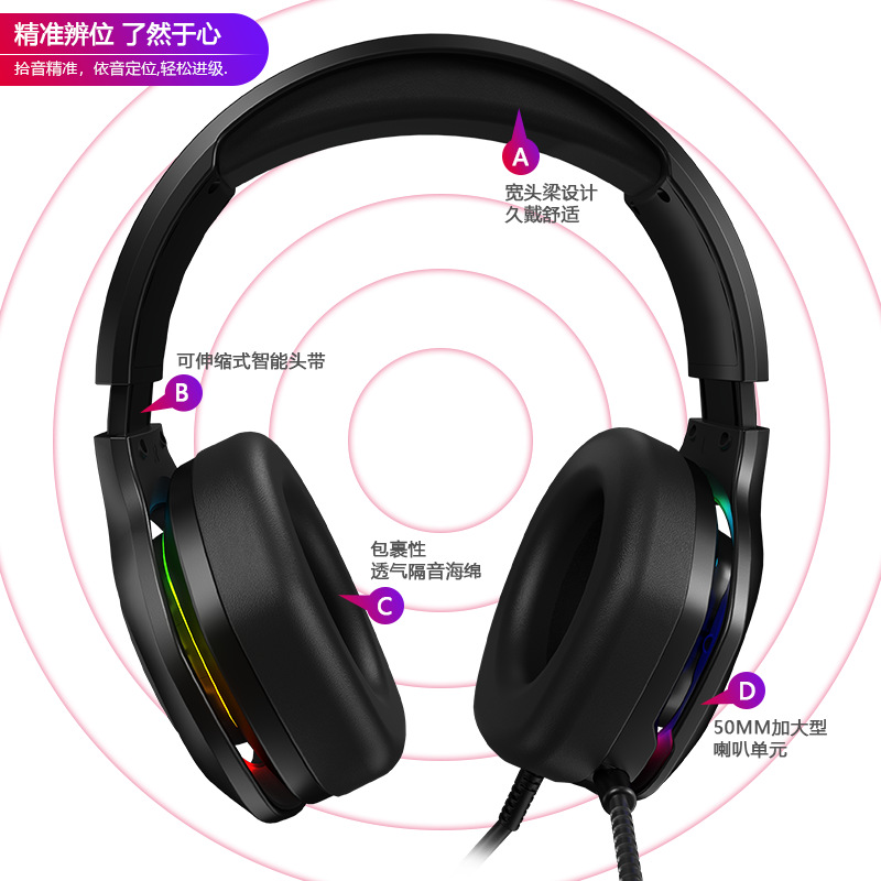 RGB Gaming Headphones 7.1 USB Earphone Game Headset有线耳机-图1