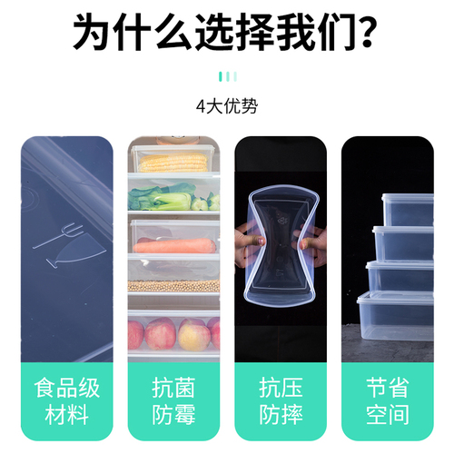 保鲜盒食品级透明塑料大号收纳盒厨房塑料盒冰箱专用盒子商用带盖