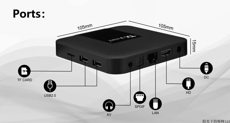 tx3 mini+Amlogic S905W2 Android 11.0双频 WiFi Set top Box-图0