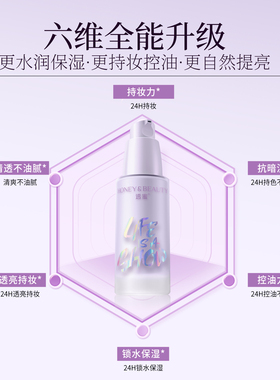 透蜜隔离霜旗舰店官方遮瑕毛孔