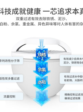 福能达活性炭滤水壶净水杯