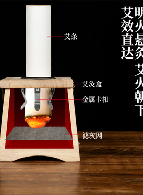 实木3cm4厘米单双孔随身灸
