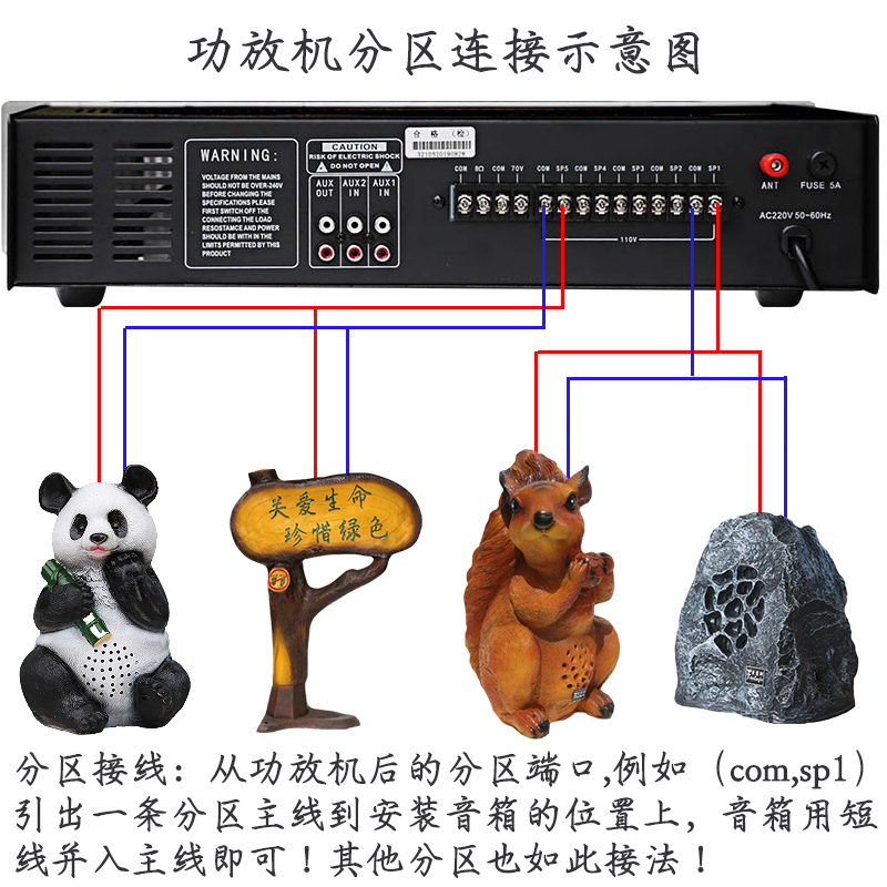 小草音响防水户外草坪音箱公园园林小区仿石喇叭石头假山音乐爆款 - 图1