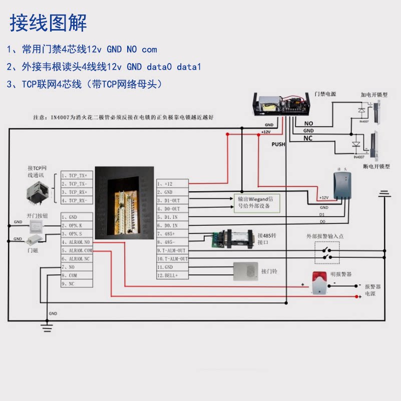 Face-swiping access control all-in-one fingerprint card sensor