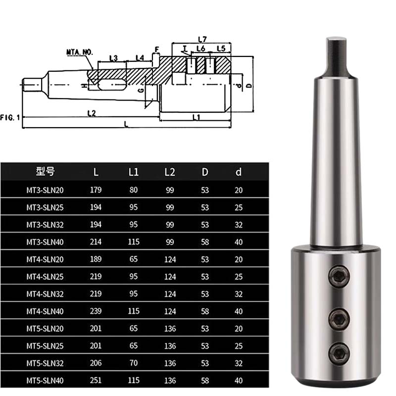 车床尾座侧固式变径套U钻刀套莫氏扁尾MT3/MT4/MT5-SLN32快速钻套 - 图0