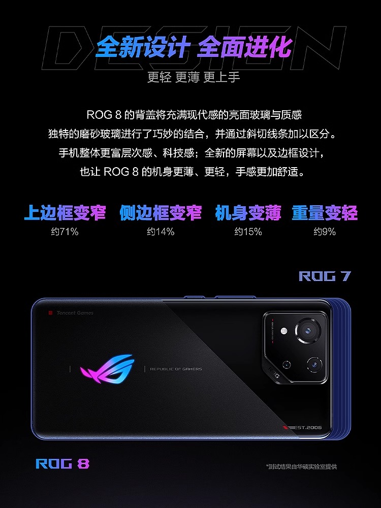 ROG/玩家国度 ROG游戏手机8电竞高刷屏败家之眼5G智能手机rog8 - 图1