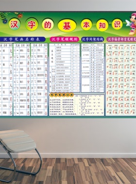 汉字墙贴基本笔画书写名称海报