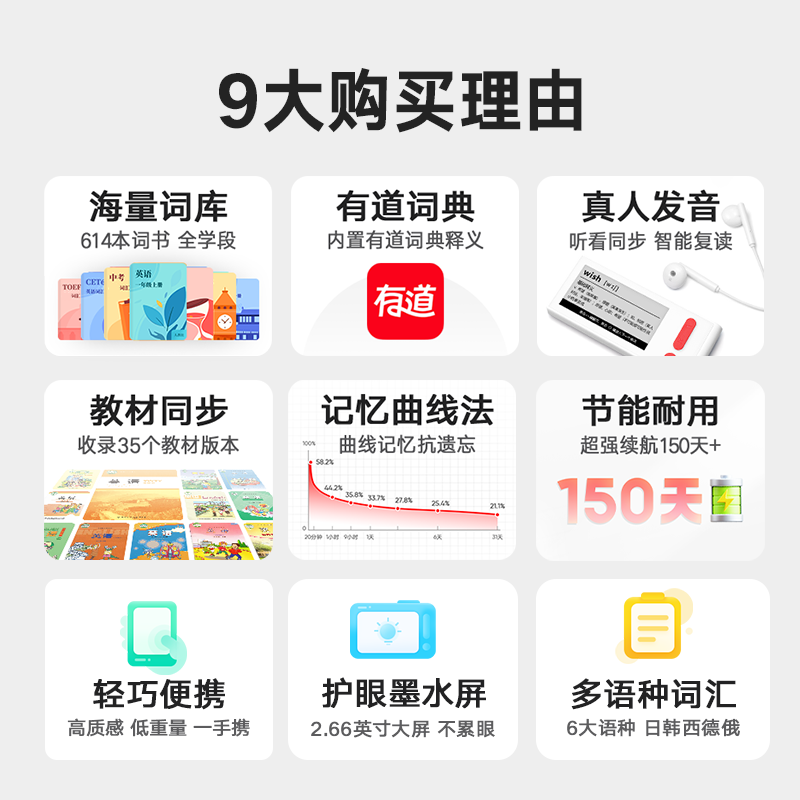 网易有道电子单词卡M6护眼墨水M3屏便携单词机英语背单词神器发声 - 图1