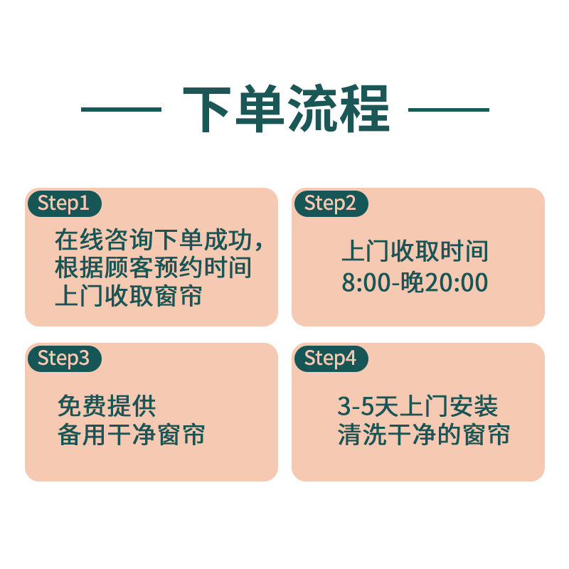 北京深度清洗窗帘服务上门包拆卸窗帘清洗安装熨烫拆装干水洗除尘-图2