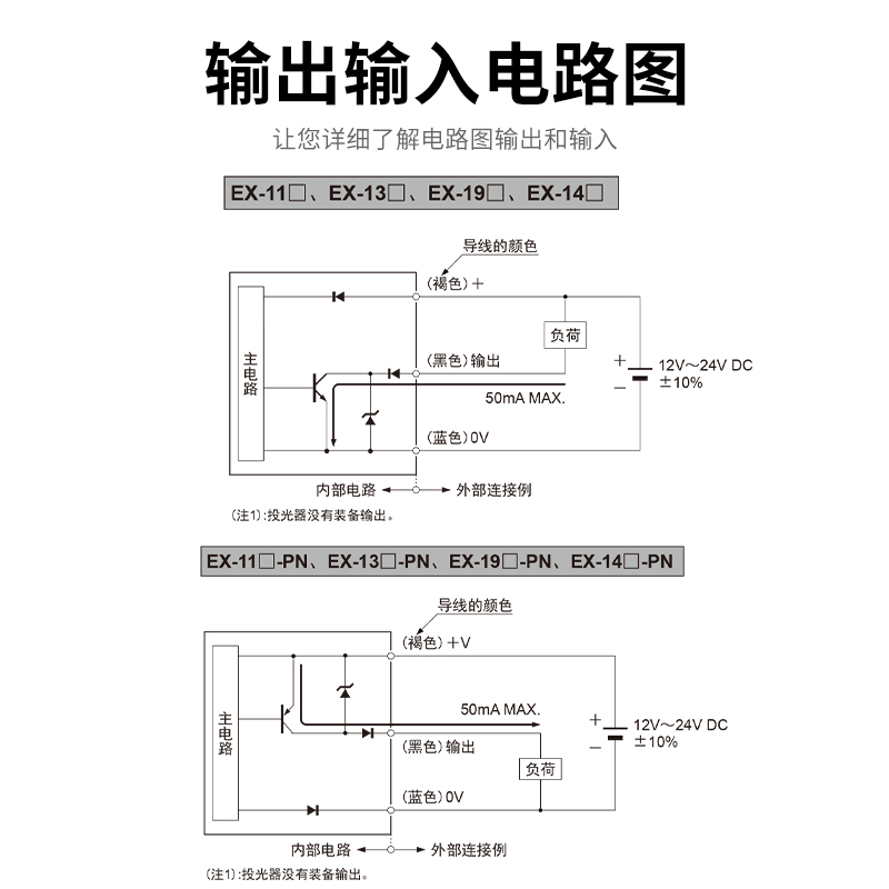 松下原装反射对射光电传感器EX-11A/11B/11EA/11EB 14A/B 13A/13B - 图1