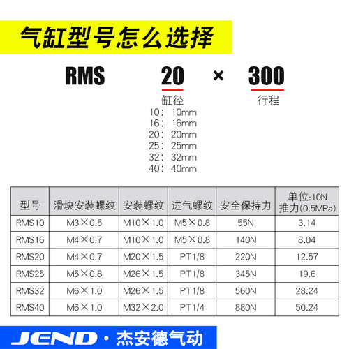 亚德客型磁偶式无杆气缸气缓冲RMS10/16/20/25/32/40-100X200X300 - 图3