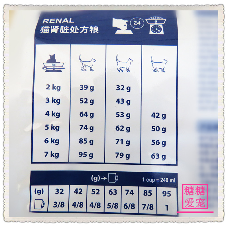 25省包邮法国皇家猫肾脏处方粮1.5KG猫粮 RF23带防伪标可验证正品 - 图2