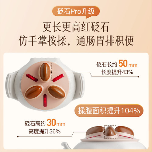 科爱元素小悬壶Pro版砭石揉腹仪腹部按摩器揉肚子神器促进肠蠕动 - 图1