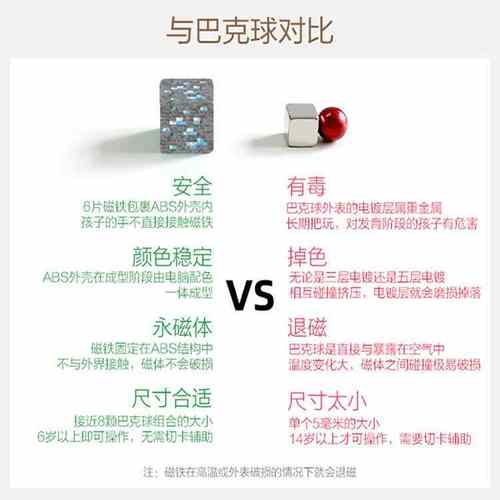 2025新款我的世界磁力方块小人积木MC磁铁吸铁石拼装玩具生日礼物 - 图3