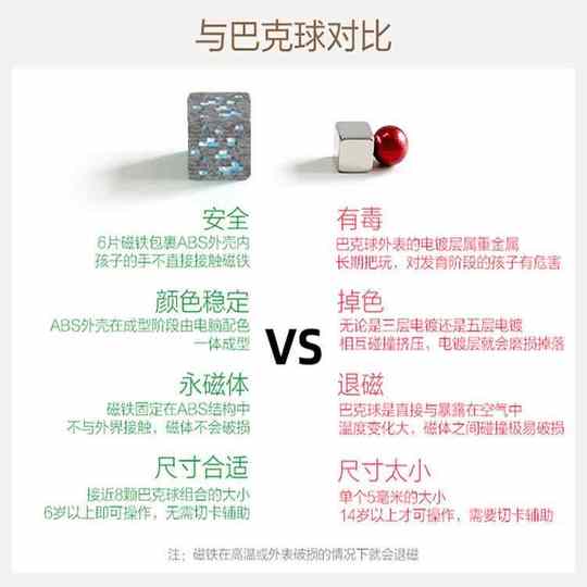 2025新款我的世界磁力方块小人积木MC磁铁吸铁石拼装玩具生日礼物