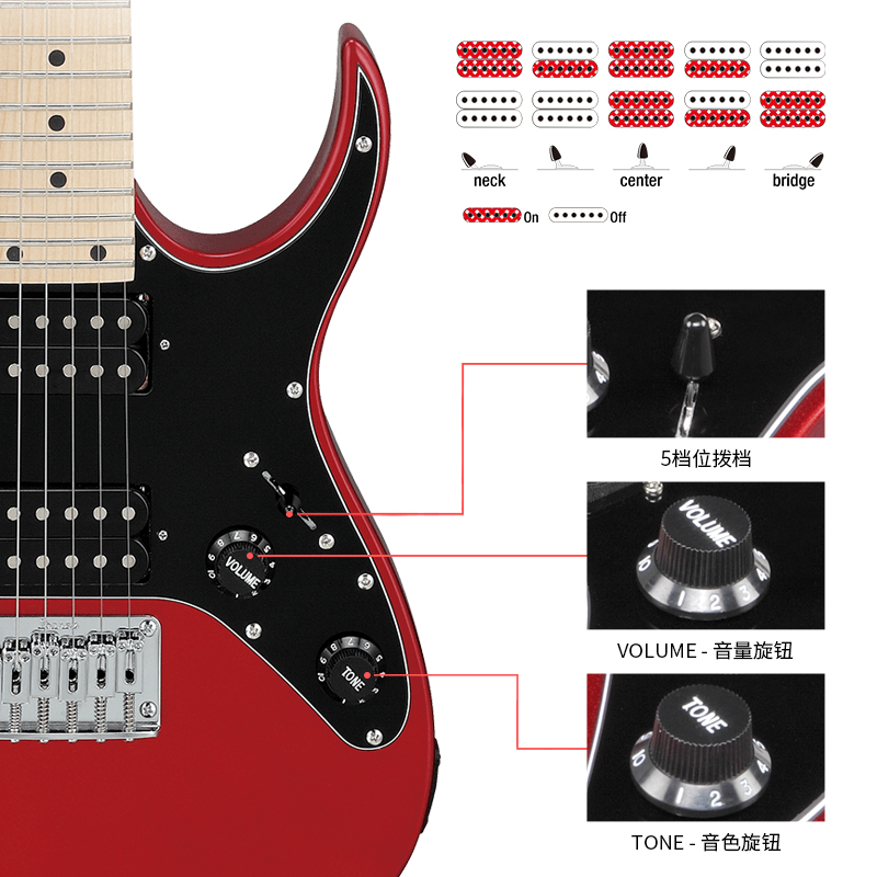 Ibanez官方旗舰店依班娜GRGM21M电吉他MIKRO儿童初学入门枫木指板 - 图2