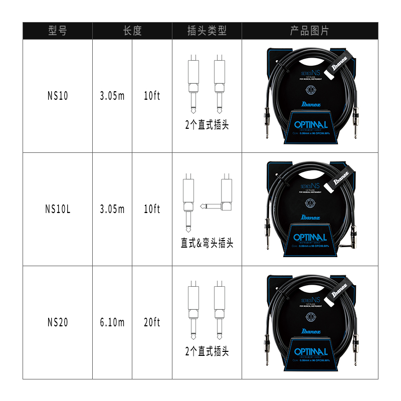 Ibanez官方旗舰店依班娜HF/NS/SI/PA电吉他贝斯效果器设备连接线-图1