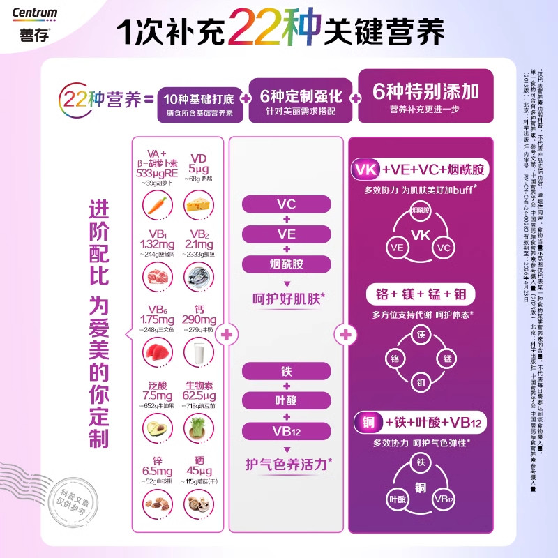 善存小紫瓶女士多种维生素复合片22种营养b族80片va官方正品,淘宝优惠券,粉丝福利购,淘宝优惠卷