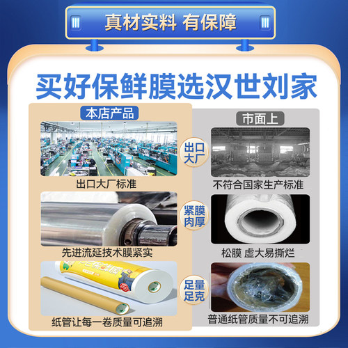 汉世刘家大卷保鲜膜pe食品级家用经济装耐高温厨房面膜美容院商用 - 图1