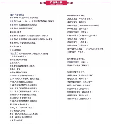 澳洲进口Swisse男性用活力综合女性复合维生素维他命C和B族120粒 - 图1