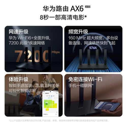 华为路由AX6 new WiFi 6+ 7200 Mbps双倍穿墙家用官方正品高速上网华为全屋wifi路由器信号强全屋覆盖大户型-图0