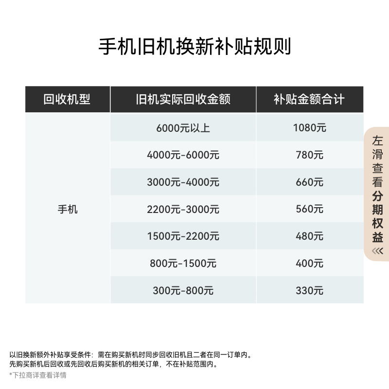 【12期免息】HUAWEI Mate 60 RS非凡大师旗舰手机 ULTIMATE DESIGN-图1