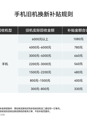 HUAWEIMate60RS非凡大师