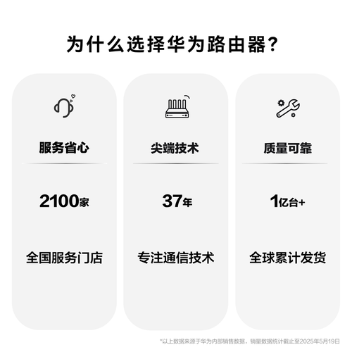 华为路由BE7 Wi-Fi 7 6500兆级 超薄膜天线 双2.5GE网口 千兆路由器 无线家用路由器wifi7穿墙高手 - 图3