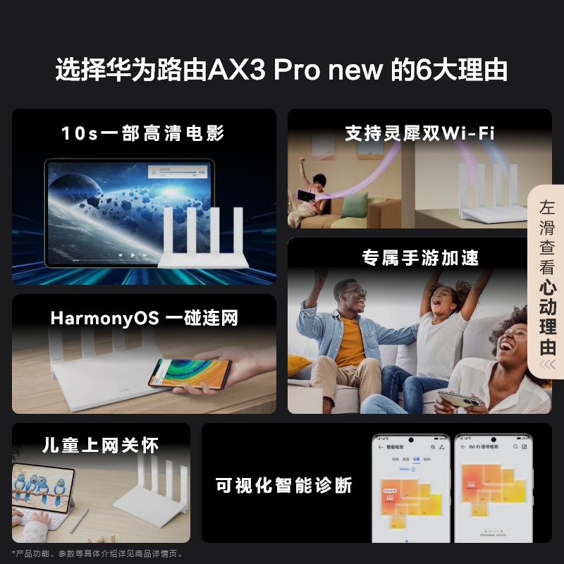 华为路由AX3 Pro new WiFi 6+ 3000 Mbps 一碰联网 免密接入 智能加速千兆端口无线速率上网家用高速路由器