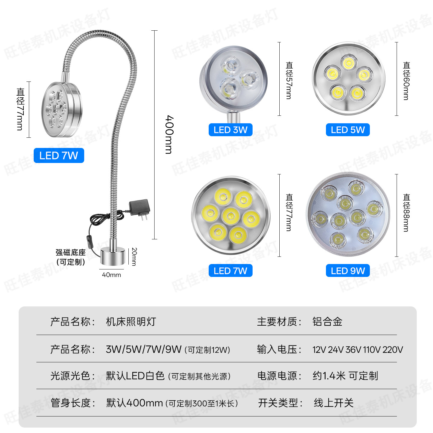 旺佳泰led机床工作灯强磁铁吸车床工作灯工业照明夹子台灯220v24v