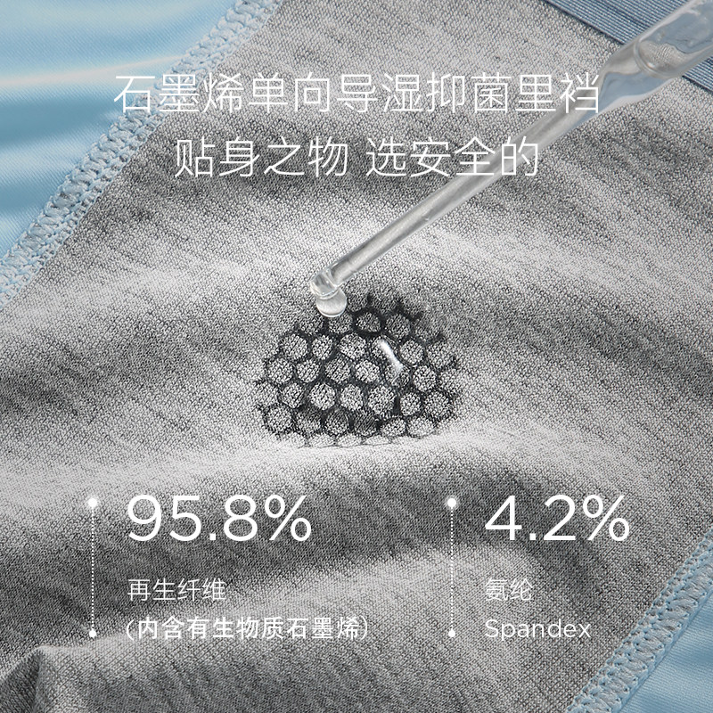 猫人男士内裤男生冰丝超薄四角裤无痕透气抗菌运动平角短裤头男潮,淘宝优惠券,粉丝福利购,淘宝优惠卷