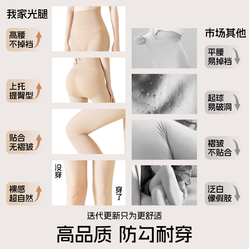 猫人光腿神器秋冬季加绒打底连裤袜裸感自然肉色高腰丝袜女春秋款