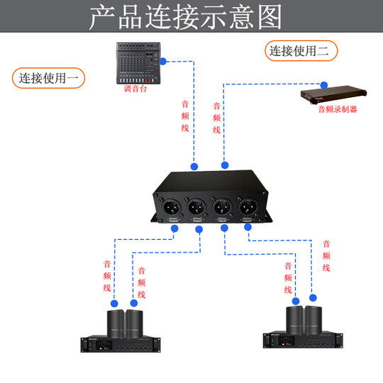 分配器2进4出卡侬平衡音频转换器信号分配器多路信号分离器分支器