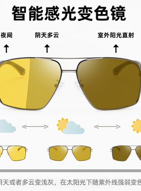 配近视夜视偏光太阳镜变色墨镜
