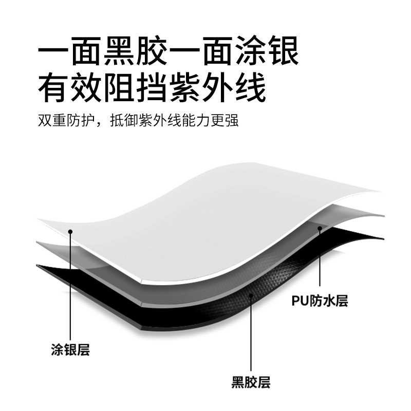 Naturehike挪客黑胶涂银天幕帐篷户外露营野营野外防雨防晒遮阳棚-图1