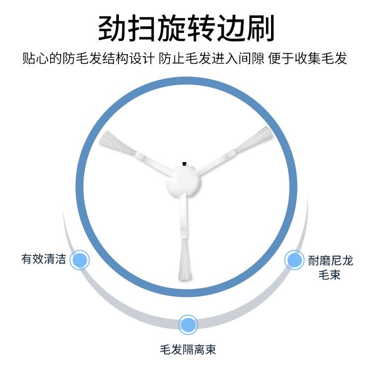 适配小米扫地机器人1C1T2C配件米家边刷抹拖布主刷罩尘盒滤网水箱