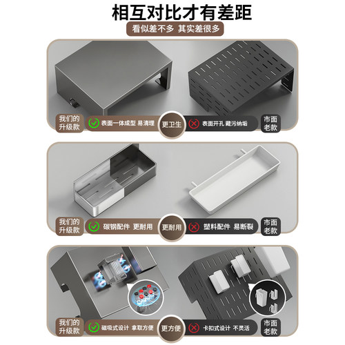 厨房热水器遮挡罩燃气管道装饰洞洞板天然气煤气壁挂炉遮丑置物架 - 图1
