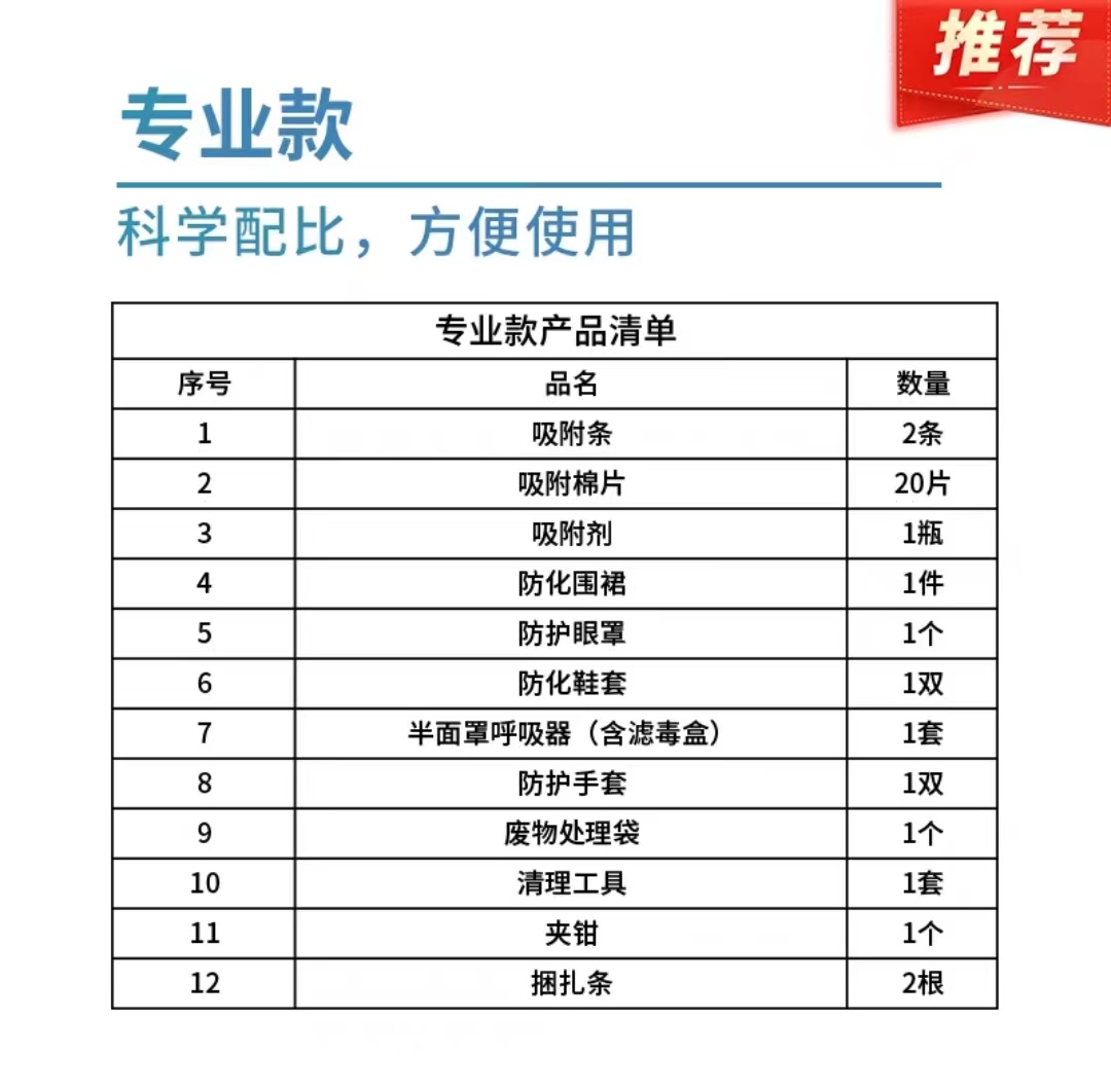 化学品泄漏应急包实验室防泄漏酸碱处理包泄漏吸附危化品应急套件 - 图1