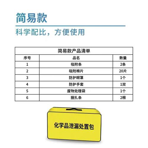 化学品泄漏处置包实验室应急套装危化品溢洒处理套件便携简易款包 - 图2