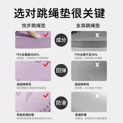 Амортизирующая скакалка, коврик для йоги, нескользящий спортивный профессиональный беззвучный ковер для домашнего использования для спортзала, защита от шума