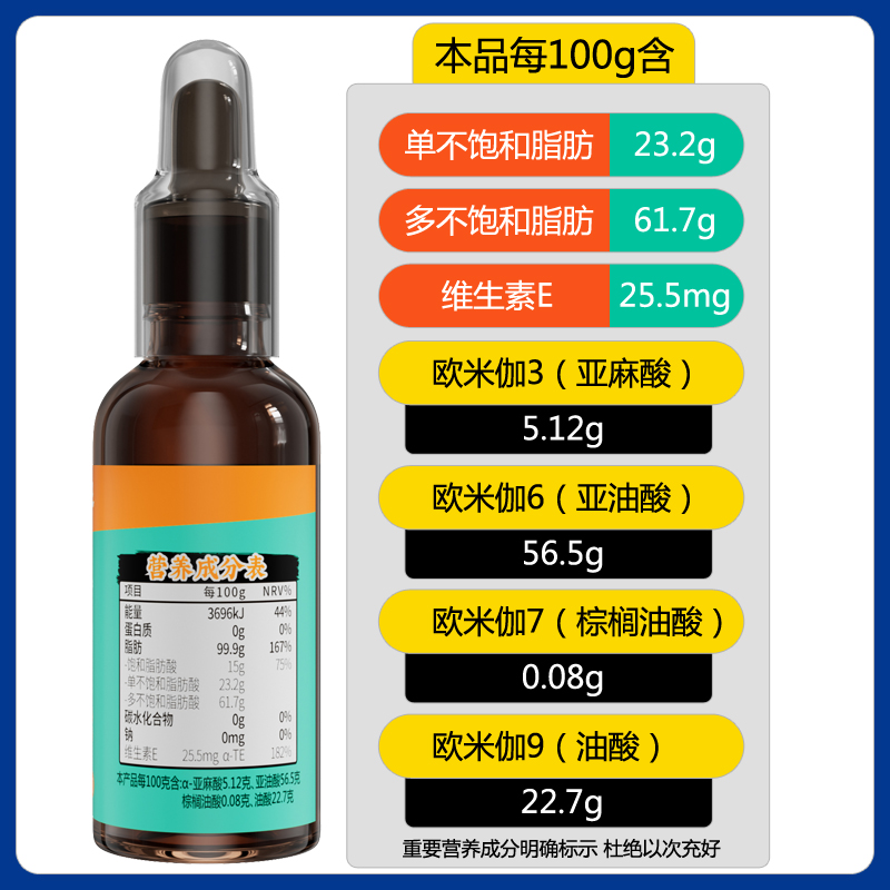 沙棘籽油100ml*3瓶装官方正品野生小果山西新疆内蒙0添加纯沙棘油 - 图1